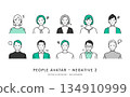Senior men and women in their 40s to 60s Simple vector illustration icon set of negative facial expressions and symbols 134910999