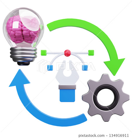 Process Cycle Idea Process Cycle Idea 134916911