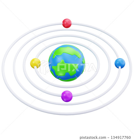 Solar System Orbit 134917760
