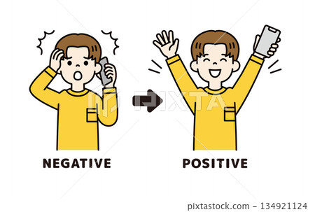 一位年輕男子手持智慧型手機的向量插圖，分別展示了正負兩種姿勢_彩色 134921124