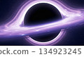 Black hole gravity and infinite singularity 134923245