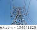 High voltage power poles from power plants. 134943829