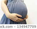 孕婦 134947709