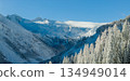 Panorama view of a snow-covered high mountains in Austria Alps Panorama view of a snow-covered high mountains in Austria Alps 134949014