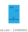 Ruthenium element icon. Forty four number. One hundred one mass. Vector periodic table. 134960901