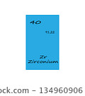 Zirconium element illustration. Forty atomic number. Chemical symbol Zr. Blue Vector background. 134960906