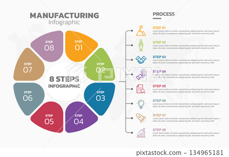 Visual data presentation. Cycle diagram with 8 options. Pie Chart Circle infographic template with 8 steps, options, parts, segments. Business concept. Marketing infographic vector illustration. 134965181