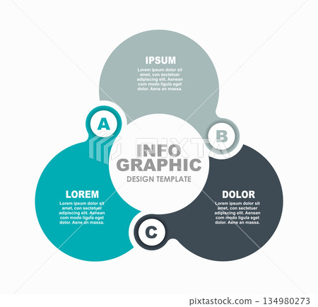 Circular infographic with three labeled segments, ideal for presenting structured data or concepts in a visual format. Vector. 134980273