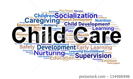 Child Care Word Cloud. Core Concepts in Early Childhood Development and Learning 134986996
