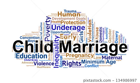 Child Marriage Word Cloud. Key Terms Highlighting Risks, Rights Violations, and Social Impact 134986997