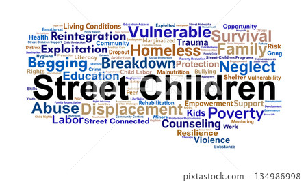 Street Children Word Cloud. Key Concepts on Vulnerability, Survival, and Child Protection 134986998