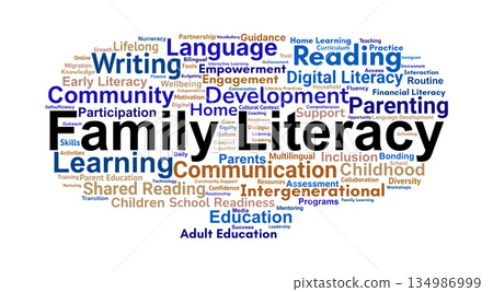 Family Literacy Word Cloud. Core Topics and Basics for Learning Knowledge Overview Family Literacy Word Cloud. Core Topics and Basics for Learning Knowledge Overview 134986999