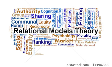 Relational Models Theory Word Cloud. Core Terms on Social Interaction and Human Relationships 134987000