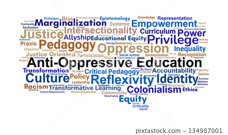 Anti-Oppressive Education Word Cloud. Core Concepts on Equity Power and Transformative Learning Anti-Oppressive Education Word Cloud. Core Concepts on Equity Power and Transformative Learning 134987001