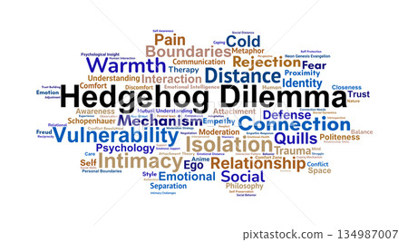 Hedgehog Dilemma Word Cloud. Key Concepts on Human Intimacy and Emotional Boundaries Hedgehog Dilemma Word Cloud. Key Concepts on Human Intimacy and Emotional Boundaries 134987007