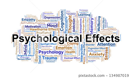Psychological Effects Word Cloud. Core Concepts on Mind, Behavior, and Emotional Influence 134987019