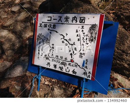A hand-drawn map and blue signs pointing to famous places A hand-drawn map and blue signs pointing to famous places 134992460