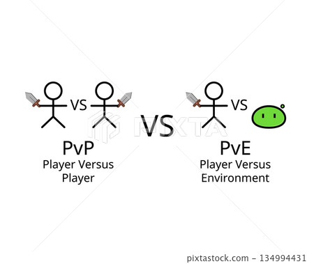 Gaming Modes PvP vs PvE for player with player or environment Gaming Modes PvP vs PvE for player with player or environment 134994431