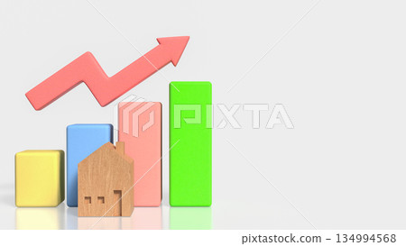 Real Estate Market Growth Concept with House Model Bar Chart and Upward Arrow 3d render. 134994568