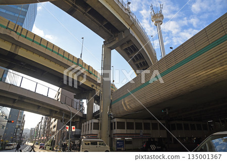 Urban landscape 135001367