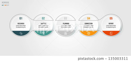 Timeline chart business infographic template. 135003311