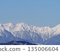 Yarigatake 135006604
