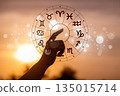 Zodiac signs, astrology and horoscopes concepts. Zodiac signs inside of horoscope circle. Astrology in the sky with many stars and moons astrology and horoscopes concept 135015714