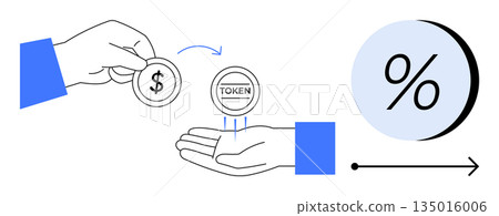 Cryptocurrency, financial transactions, digital currency, fintech solutions, tokenization, investment. A hand exchanging a dollar coin for a token with a percentage symbol. Cryptocurrency 135016006