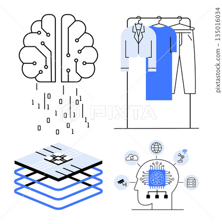 AI integration, smart fashion, automation, data analysis, digital processing, future technology. Digital brain, clothing chip layers and tech symbols. AI integration and smart fashion technology 135016034