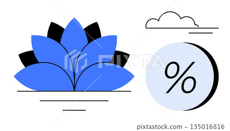 Wellness, finance, nature, balance, minimalism, modern art. Blue lotus and percentage circle with a cloud in a clean layout. Wellness and finance concept in contemporary design 135016816