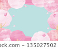 Cherry blossom frame in full bloom. Spring background material with watercolor soft cherry blossoms and copy space Cherry blossom frame in full bloom. Spring background material with watercolor soft cherry blossoms and copy space 135027502