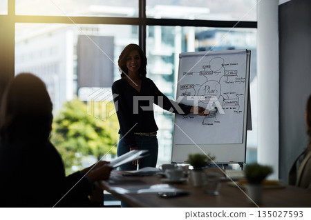 Presentation, teamwork and business people in meeting for planning, discussion and conversation. Corporate office, leadership and men and women talk for brainstorming, communication and strategy 135027593