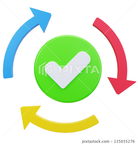 Circular Approval Process 135035276