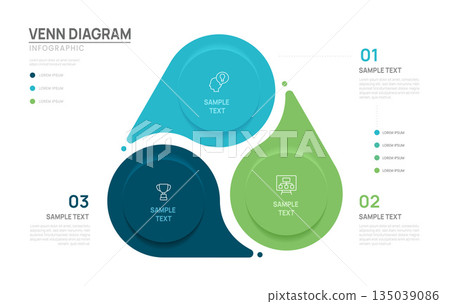 Venn diagram business infographic chart template, presentation with Circular Icons elements vector illustration. 135039086