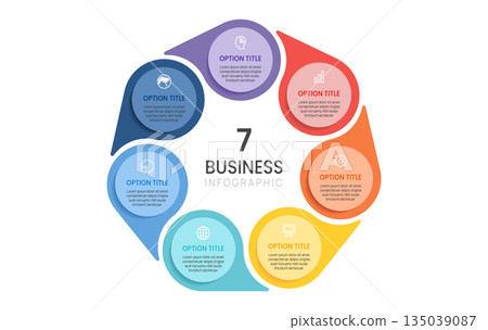 7 Option Circular Business Infographic with Icons and label design. flow chart presentations. 7 Option Circular Business Infographic with Icons and label design. flow chart presentations. 135039087
