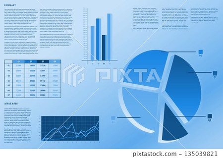 Flat design dashboard is showing data table, bar chart, 3D pie chart and line graph Flat design dashboard is showing data table, bar chart, 3D pie chart and line graph 135039821