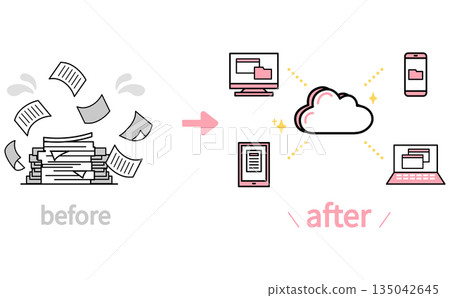 雲端文件管理提升業務效率的圖示：數位化大量文件前後對比圖。 135042645