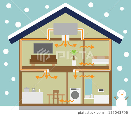 Image of the main unit of a central air conditioning system installed in the attic in winter and warm air flowing from the ductwork 135043796