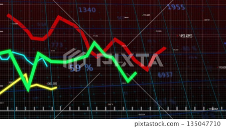 Displaying red green yellow light blue line chart on dashboard, with grid lines and numeric labels Displaying red green yellow light blue line chart on dashboard, with grid lines and numeric labels 135047710