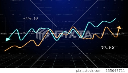 Displaying cyan-orange line graphs, dotted trendline on analytics grid showing -114 135047711