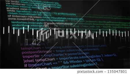 Displaying audio waveform bars overlaying code interface at dark display, with digital clock Displaying audio waveform bars overlaying code interface at dark display, with digital clock 135047801