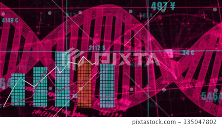 Displaying red DNA helix spanning virtual interface, with bar charts, line graph and numeric labels 135047802