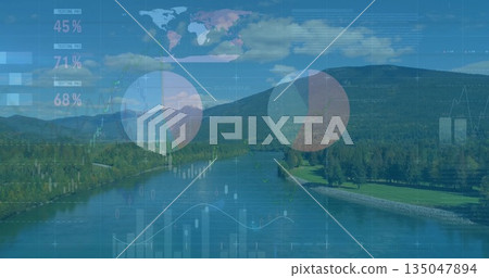 Superimposing charts over winding river in forest valley with pie charts, line graphs and world map Superimposing charts over winding river in forest valley with pie charts, line graphs and world map 135047894