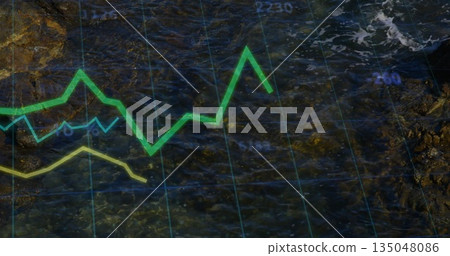 Thick green, thin yellow, light-blue graphs fluctuating in open sea grid, showing numeric labels Thick green, thin yellow, light-blue graphs fluctuating in open sea grid, showing numeric labels 135048086