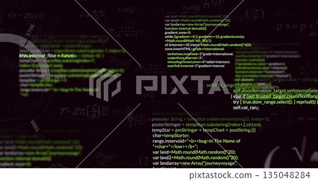Displaying central JavaScript code block on computer monitor, with mathematical formulas overlaying Displaying central JavaScript code block on computer monitor, with mathematical formulas overlaying 135048284