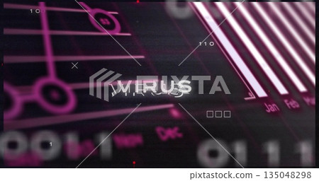 Displaying central glitching VIRUS text in security screen, with grid, binary code and bar graphs Displaying central glitching VIRUS text in security screen, with grid, binary code and bar graphs 135048298