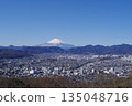 羽田風景：城市景觀及週邊山，2026年 135048716