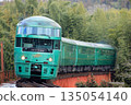 JR Kyushu Limited Express "Yufuin no Mori" (Kiha 72 series) 135054140