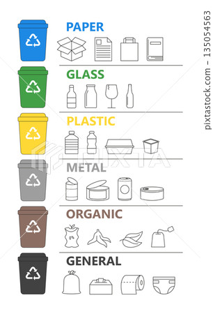 waste recycling 2_01 135054563