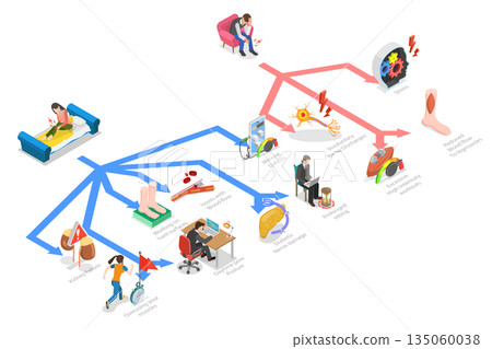 3D Isometric Flat  Illustration of Leg Cramps , Diagram Outlining Medical Causes And Divisions Of Leg Cramps Causing Acute Sharp Pain. 135060038